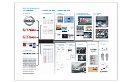 Logomark Nissan Motor Co., Ltd.