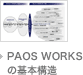 PAOS WORKS 構造